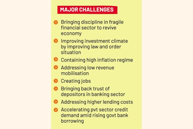 新政権には困難な社会経済的課題が待ち受けている