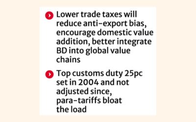 歪んだ貿易税制改革のためのタスクフォース