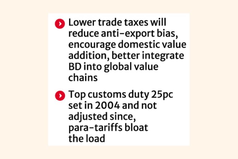 歪んだ貿易税制改革のためのタスクフォース