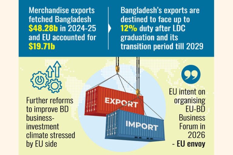 カナダ、EUとのFTA交渉開始を指示