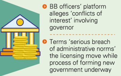 規制当局のデジタル銀行ライセンス取得策、抗議活動で失敗