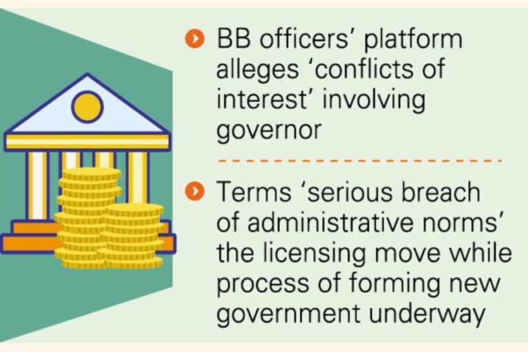 規制当局のデジタル銀行ライセンス取得策、抗議活動で失敗