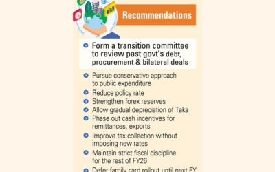 慎重かつ証拠に基づいたアプローチが必要