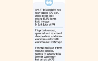 BD-US相互関税協定の状況は不明