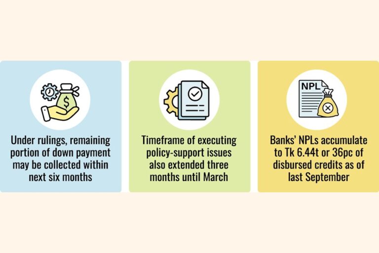 BB、頭金要件を1.0%に引き下げ