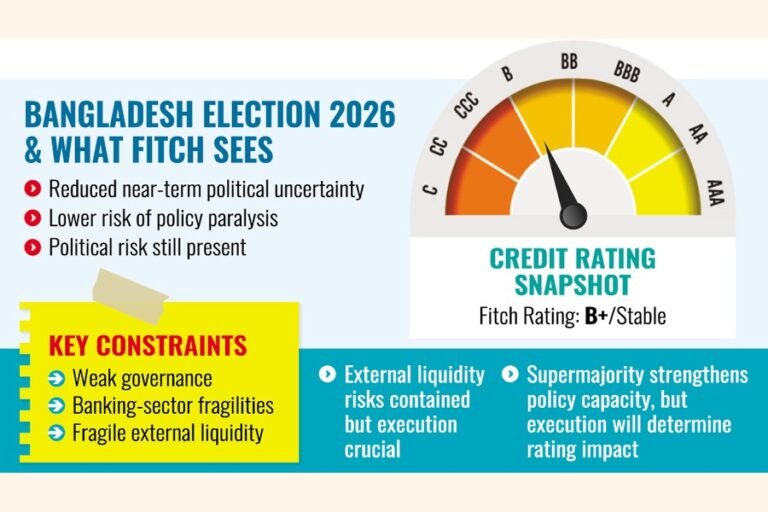 投票は政治・政策の不確実性を和らげ、マクロ経済の安定を支える