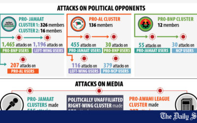 サイバー傭兵がオーバードライブ