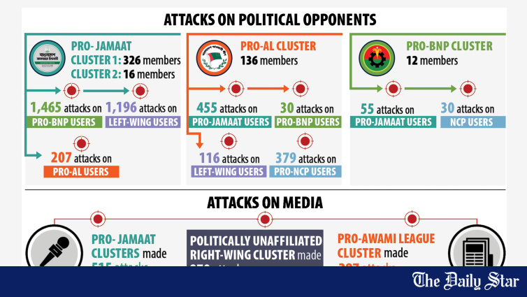 サイバー傭兵がオーバードライブ