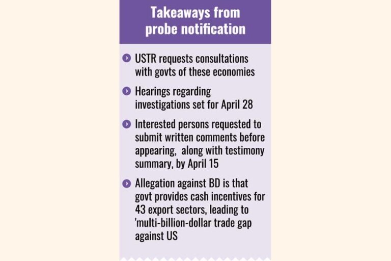 強制労働と産業過剰生産能力が米国で調査対象に