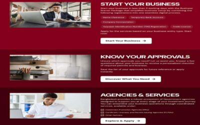 BanglaBizはバングラデシュの起業家にとってのルールを書き換えている。