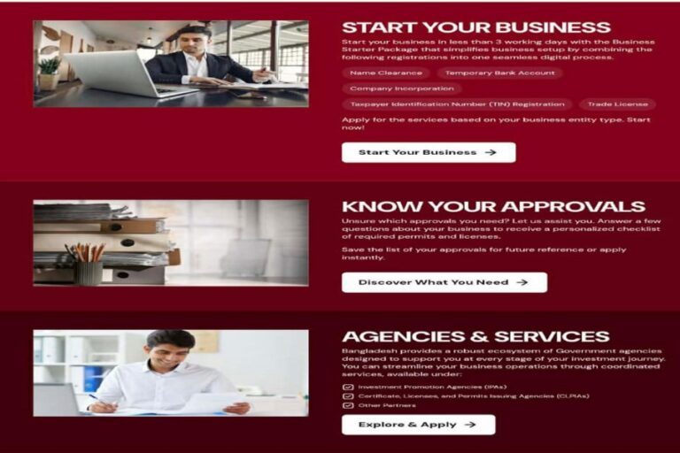 BanglaBizはバングラデシュの起業家にとってのルールを書き換えている。