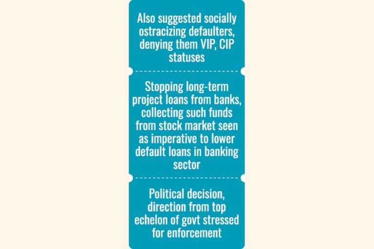 債務不履行者リストをBBウェブサイトに表示し、彼らの自動車や住宅の購入を禁止する