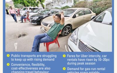 旅行者はレンタカーやアプリベースの都市間移動サービスを好む