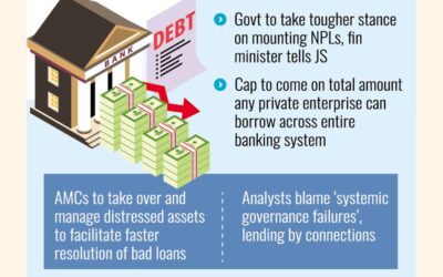 不良債権は545万タカに膨れ上がった。