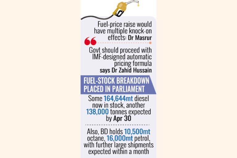 5月からの燃料価格引き上げに関する決定が下される見込み