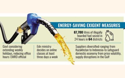 燃料価格は据え置き、緊急購入が承認されました。