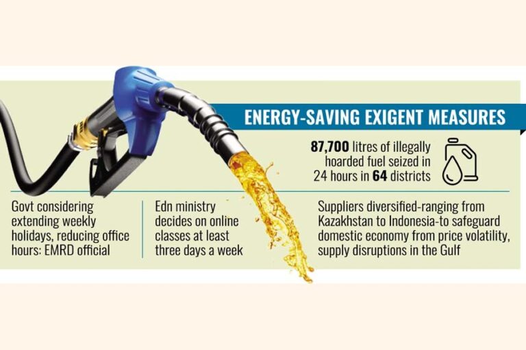 燃料価格は据え置き、緊急購入が承認されました。