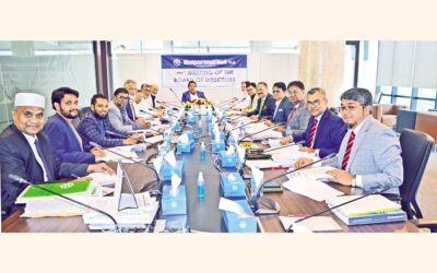 シャージャラル・イスラム銀行、第406回取締役会を開催