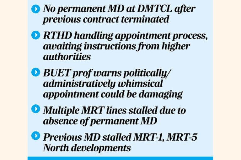 DMTCLではリーダーシップの空白状態が1か月以上続いている。
