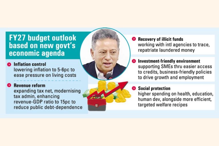 コスル氏は次期予算に大きな期待を寄せている