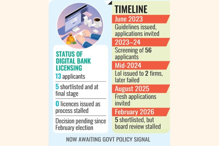 中央銀行は新政権がどの方向へ舵を切るかを注視している