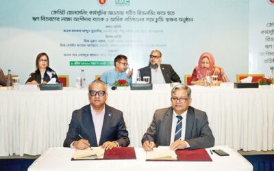 バンク・アジアとSME財団が協定を締結