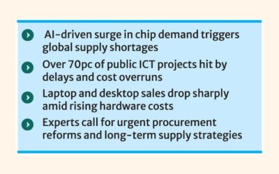メモリーチップ価格の高騰がデジタルインフラプロジェクトを脅かす