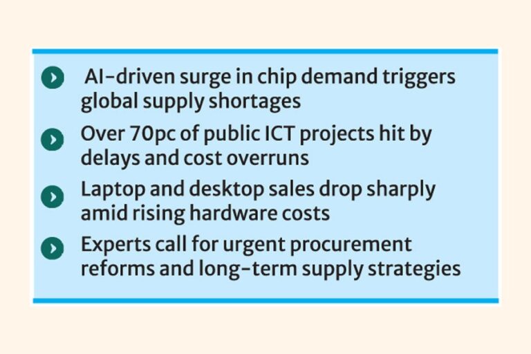 メモリーチップ価格の高騰がデジタルインフラプロジェクトを脅かす