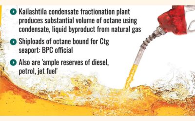 地元産、輸入オクタン価、在庫十分