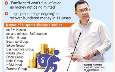 2009年から2023年の間に2340億ドルが資金洗浄された。