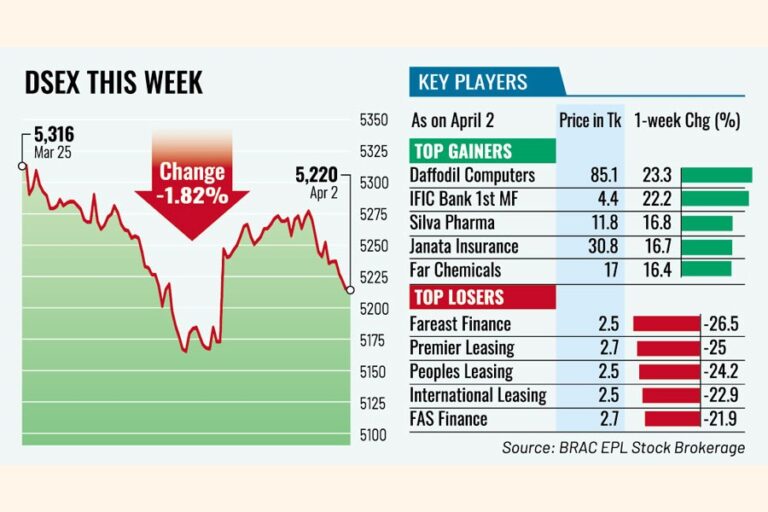 中東紛争の激化を受け、株価が急落