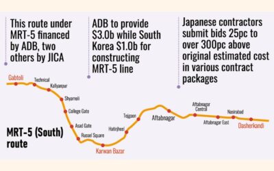 他の路線の料金設定を決定するため、南部路線の建設を加速