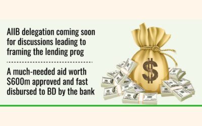 AIIB、バングラデシュ向けセクター別開発融資計画を準備中