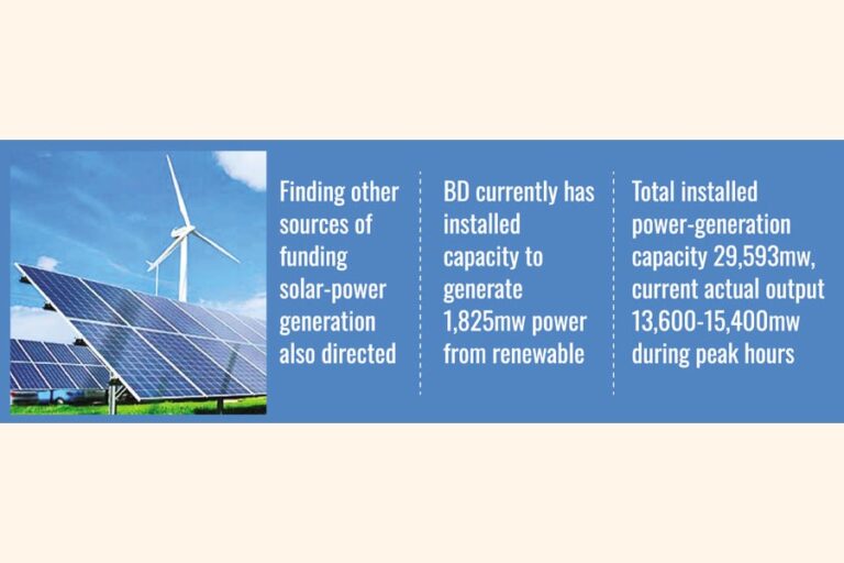 政府は、クリーンエネルギー発電のために開発予算から資金を転用するよう命令した。