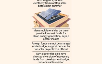 太陽光発電メガプロジェクトのための海外資金調達に着手する