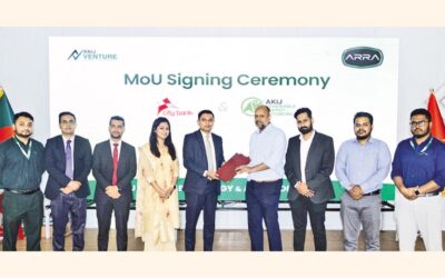 Akij Renewable社がシティバンクとEV融資に関する覚書を締結