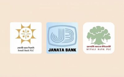 政府はソナリ銀行、ジャナタ銀行、ルパリ銀行の専務取締役の契約上の任命を取り消した。
