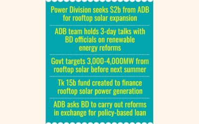 アジア開発銀行、政府の野心的な太陽光発電計画に資金を投入へ