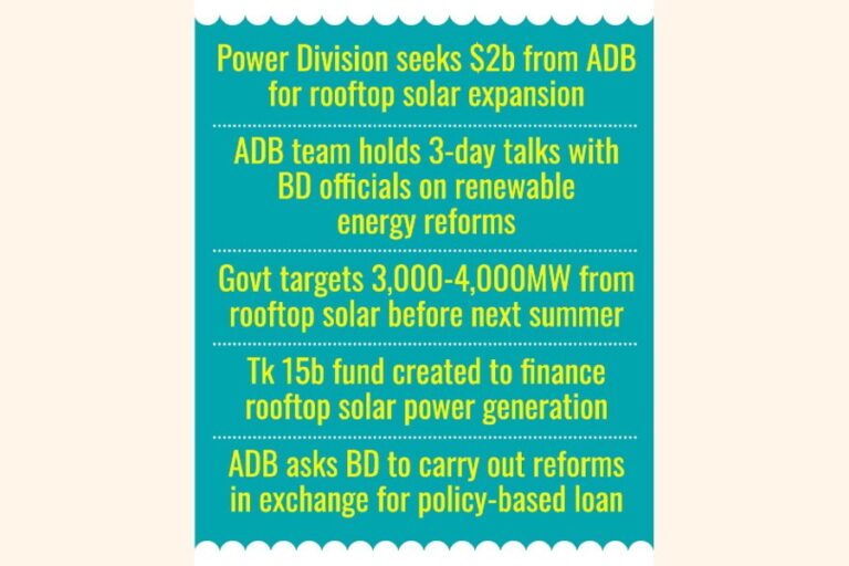 アジア開発銀行、政府の野心的な太陽光発電計画に資金を投入へ